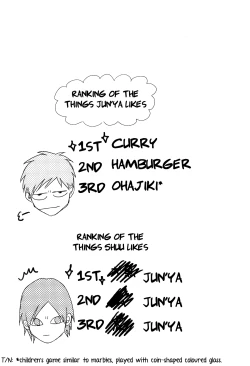 Page 127 of Koi to wa Baka de Aru Koto da - It's Impossible To Love And To Be Wise!