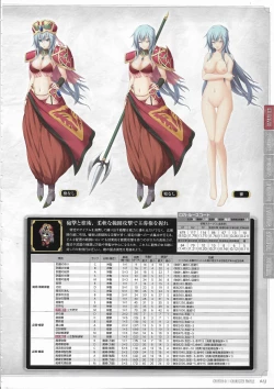 Page 15 of Tenbin no La DEA.Perfect Guidebook