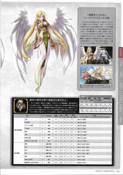 Page 35 of Tenbin no La DEA.Perfect Guidebook