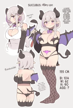 Page 14 of Succu Mama to Kyouzon Seikatsu | Living Together With Succubus Mama