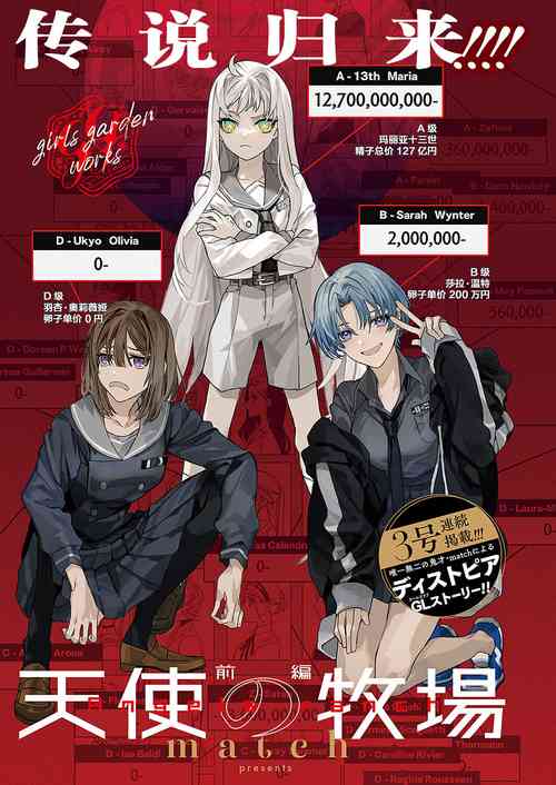 Download Tenshi no bokujō zenpen | 天使的牧场 前篇