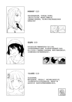 Page 22 of Shitai Shuushuuka Asa Musk