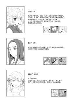 Page 28 of Shitai Shuushuuka Asa Musk