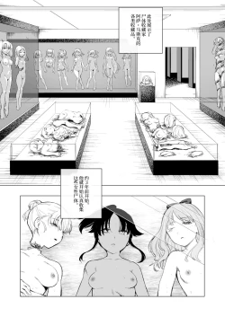 Page 5 of Shitai Shuushuuka Asa Musk