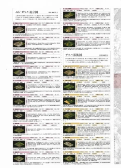 Page 157 of Madou KoukakuPerfect Guidebook