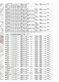 Page 162 of Madou KoukakuPerfect Guidebook