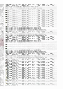 Page 168 of Madou KoukakuPerfect Guidebook