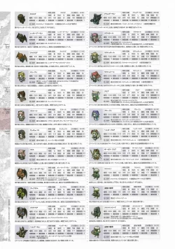 Page 184 of Madou KoukakuPerfect Guidebook