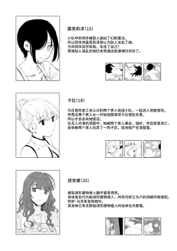 Page 21 of 尸体收藏家阿萨・马苏库 ～尸体博物館～