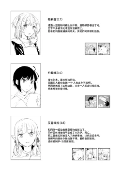 Page 22 of 尸体收藏家阿萨・马苏库 ～尸体博物館～