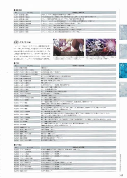 Page 141 of Sankai Ou no Yubiwa Perfect Guidebook