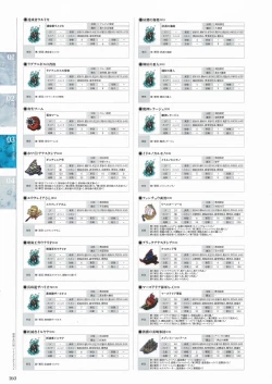 Page 158 of Sankai Ou no Yubiwa Perfect Guidebook