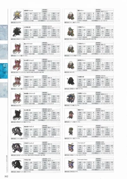 Page 160 of Sankai Ou no Yubiwa Perfect Guidebook