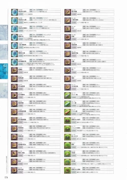 Page 172 of Sankai Ou no Yubiwa Perfect Guidebook