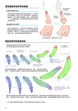 Page 36 of Futanari, tte Nani? - What is Futanari?