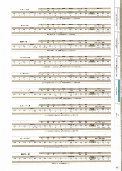 Page 185 of Fuukan no Grasesta Perfect Guidebook