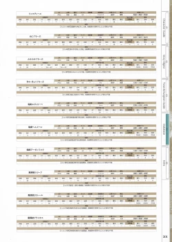 Page 203 of Fuukan no Grasesta Perfect Guidebook