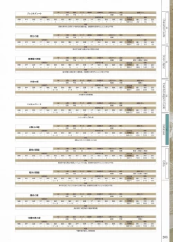Page 207 of Fuukan no Grasesta Perfect Guidebook