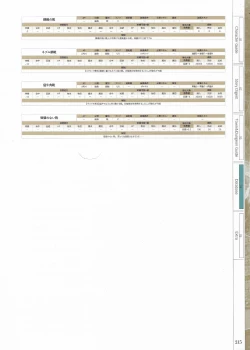 Page 217 of Fuukan no Grasesta Perfect Guidebook