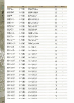 Page 244 of Fuukan no Grasesta Perfect Guidebook