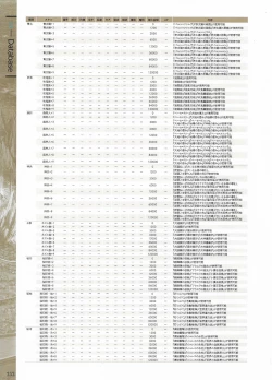 Page 254 of Fuukan no Grasesta Perfect Guidebook