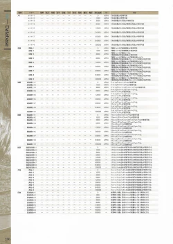 Page 258 of Fuukan no Grasesta Perfect Guidebook