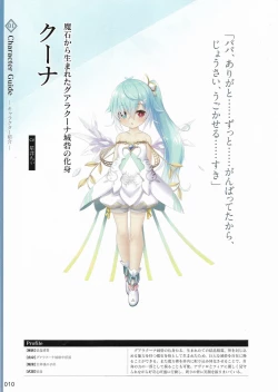 Page 13 of Amayui Labyrinth Meister Perfect Guidebook