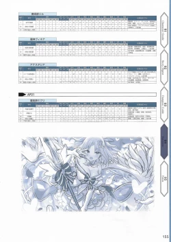 Page 158 of Amayui Labyrinth Meister Perfect Guidebook