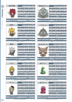 Page 161 of Amayui Labyrinth Meister Perfect Guidebook