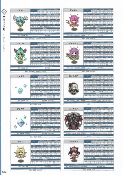 Page 167 of Amayui Labyrinth Meister Perfect Guidebook