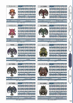 Page 168 of Amayui Labyrinth Meister Perfect Guidebook