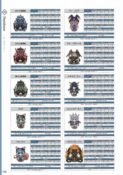 Page 169 of Amayui Labyrinth Meister Perfect Guidebook