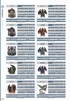 Page 171 of Amayui Labyrinth Meister Perfect Guidebook