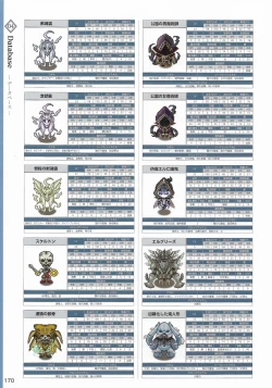 Page 173 of Amayui Labyrinth Meister Perfect Guidebook