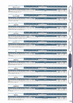 Page 182 of Amayui Labyrinth Meister Perfect Guidebook