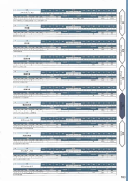 Page 192 of Amayui Labyrinth Meister Perfect Guidebook