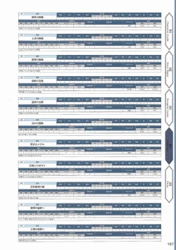 Page 200 of Amayui Labyrinth Meister Perfect Guidebook
