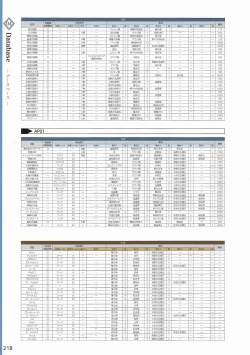 Page 221 of Amayui Labyrinth Meister Perfect Guidebook