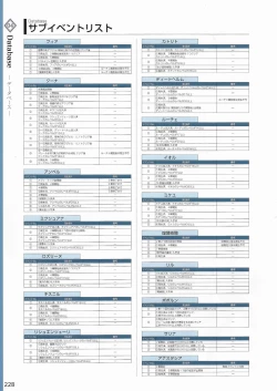 Page 231 of Amayui Labyrinth Meister Perfect Guidebook