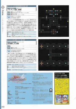 Page 259 of Amayui Labyrinth Meister Perfect Guidebook