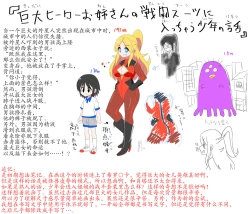 Page 22 of Kyodai Henshin Hero Onee-san no Sentou Suit ni Shounen ga Haicchatta Hanashi | Boy Enters an Older Girl's Giant Transforming Heroine Battle Suit