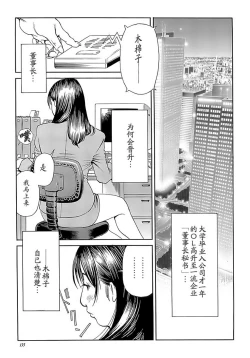 Page 80 of M女専科