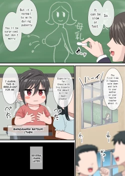 Page 2 of Sakunyuu kara Hajimaru Seishun