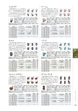 Page 124 of Kami No Rhapsody Perfect Guidebook