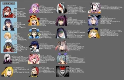 Page 2 of BOUNTY HUNTER GIRL vs TORTURE SCIENTIST Ch. 18