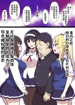 Page 10 of Saekano NTR Manga 16Pka