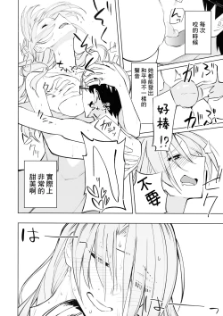 Page 22 of Nanako 19 Summer | 奈奈子19歲的夏天