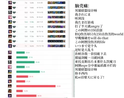 Page 24 of Oneshota Summoner's Rift