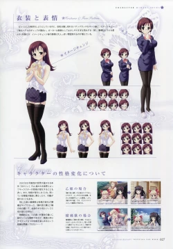 Page 36 of Kiss Yori Saki ni Koi Yori Hayaku Official Fan Book