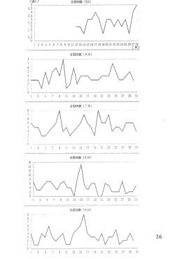 Page 26 of God Hand Densetsu